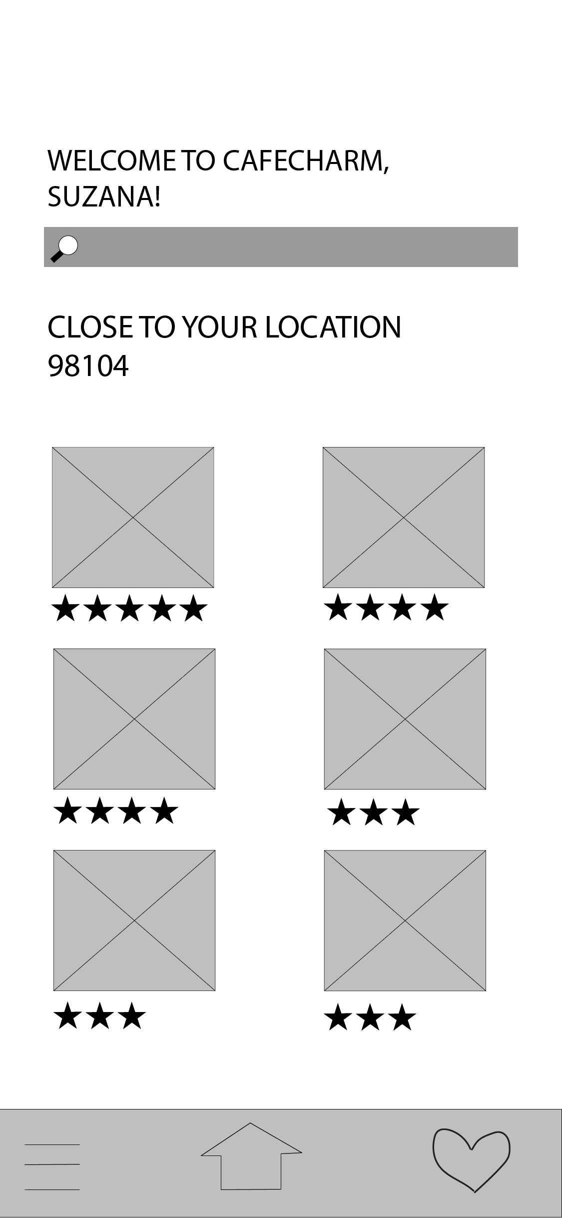 Design process and user journey mapping