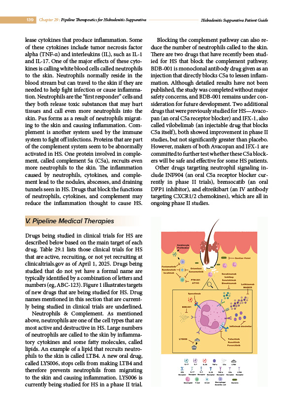 HS eBook Chapter 29 Page 3