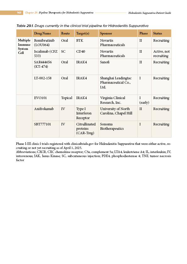 HS eBook Chapter 29 Page 7